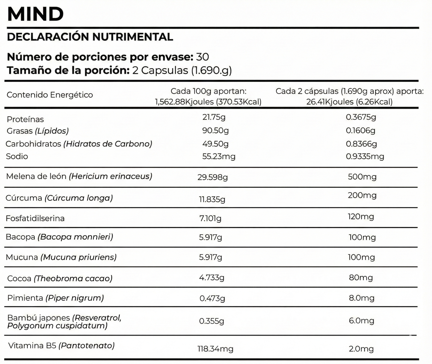 MIND - Nootropic for Memory and Brain Health