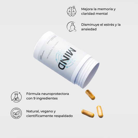 MIND - Nootropic for Memory and Brain Health