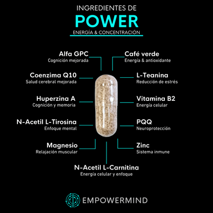 POWER + MIND - Empowermind Nootrópicos strips zenergy nootropicos premium vitaminas para el cerebro